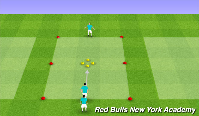 Football/Soccer Session Plan Drill (Colour): Technical Repetition