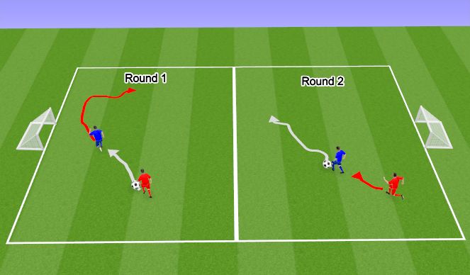 Football/Soccer Session Plan Drill (Colour): Re-Cap Warm-up - Dribble & Protect