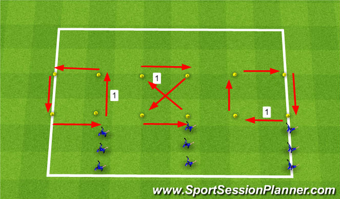 Football/Soccer Session Plan Drill (Colour): Warm up - Speed work without a ball