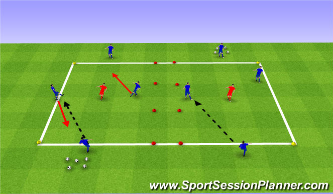 Football/Soccer Session Plan Drill (Colour): Combination play - Forward pasing & recieving