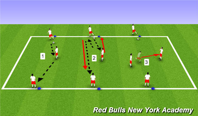 Football/Soccer Session Plan Drill (Colour): Warm-up
