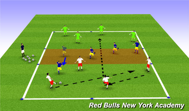 Football/Soccer Session Plan Drill (Colour): Small-sided Game
