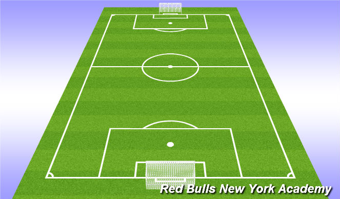 Football/Soccer Session Plan Drill (Colour): Full Game