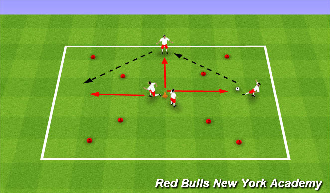 Football/Soccer Session Plan Drill (Colour): Technical Mastery