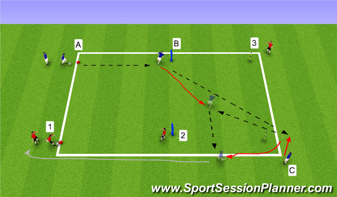 Football/Soccer Session Plan Drill (Colour): Tiki Taka 22