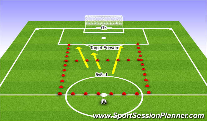 Football/Soccer Session Plan Drill (Colour): 3 players break