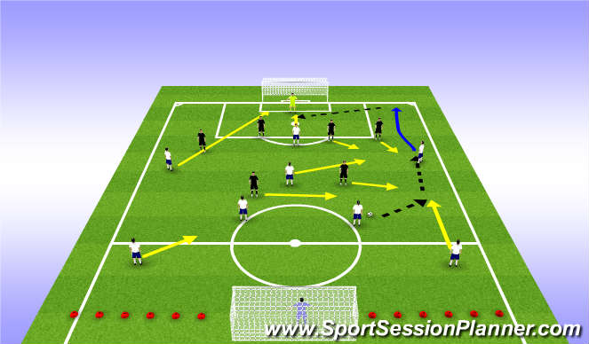 Football/Soccer Session Plan Drill (Colour): line training phase