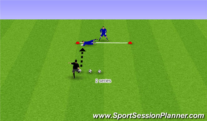 Football/Soccer Session Plan Drill (Colour): Pantalla 2