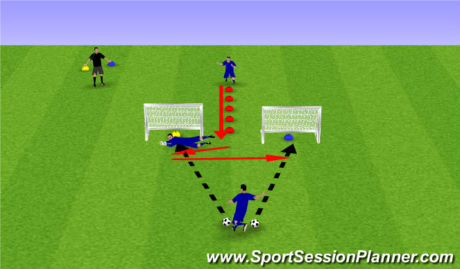 Football/Soccer Session Plan Drill (Colour): Pantalla 3