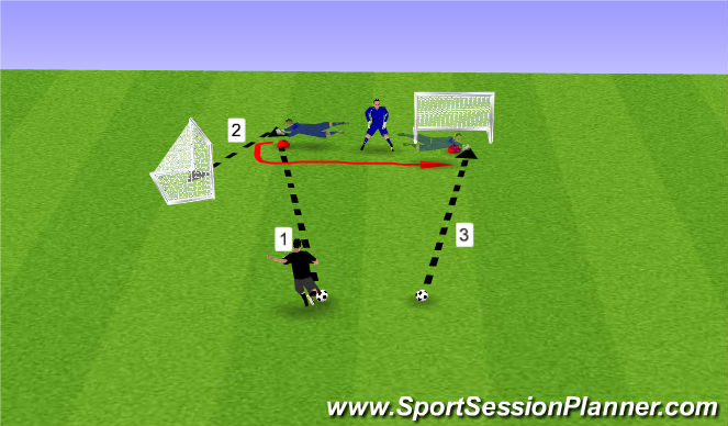 Football/Soccer Session Plan Drill (Colour): Pantalla 4