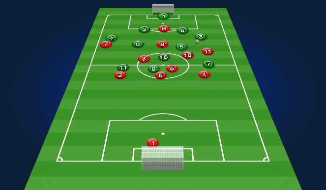 Football/Soccer Session Plan Drill (Colour): Animación 2