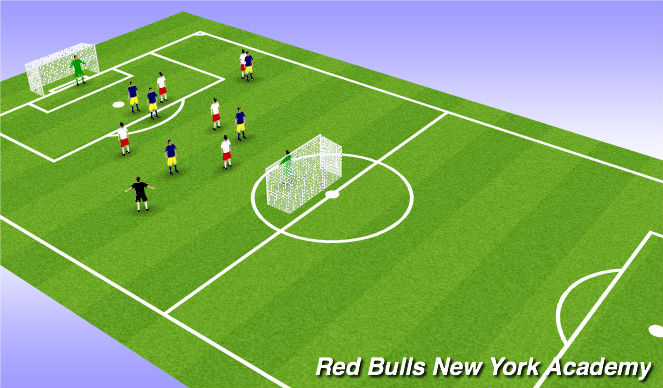 Football/Soccer Session Plan Drill (Colour): Game