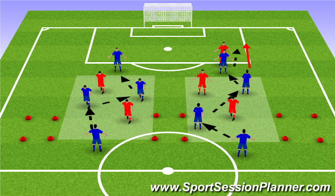 Football/Soccer Session Plan Drill (Colour): Skill Phase: