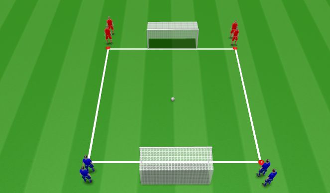 Football/Soccer Session Plan Drill (Colour): Screen 2