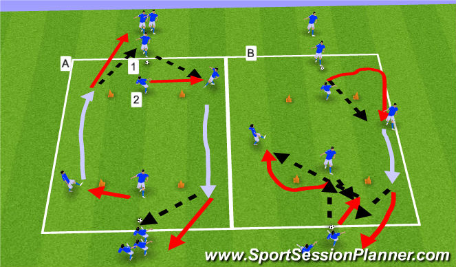 Football/Soccer Session Plan Drill (Colour): Warm-up: Peeling Off and Bending Runs