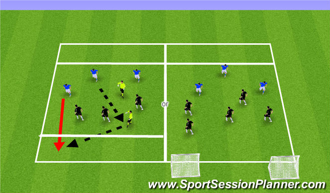 Football/Soccer Session Plan Drill (Colour): 5v3 Endzone Game