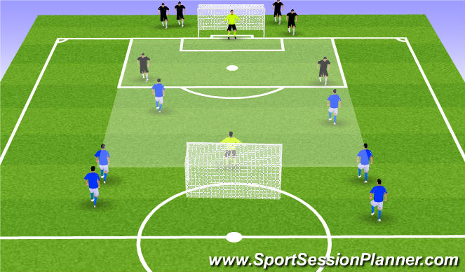Football/Soccer Session Plan Drill (Colour): 2v2 Flying Changes