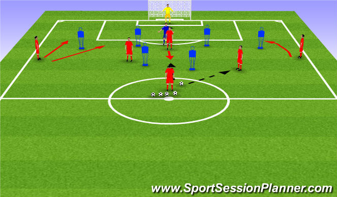 Football/Soccer Session Plan Drill (Colour): Attacking - Combination play