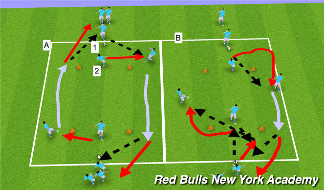 Football/Soccer Session Plan Drill (Colour): Warm-up: Peeling Off and Bending Runs