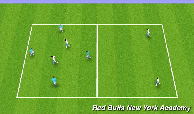 Football/Soccer Session Plan Drill (Colour): 4v2+2 Transition Game