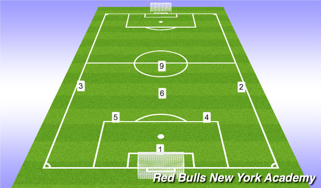 Football/Soccer Session Plan Drill (Colour): 7v7 or 9v9