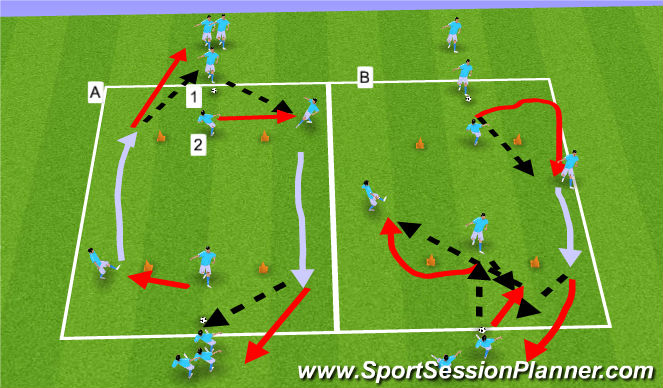 Football/Soccer Session Plan Drill (Colour): Warm-up: Peeling Off and Bending Runs