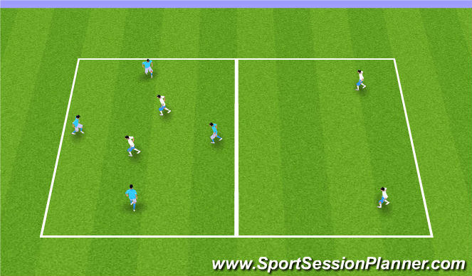 Football/Soccer Session Plan Drill (Colour): 4v2+2 Transition Game