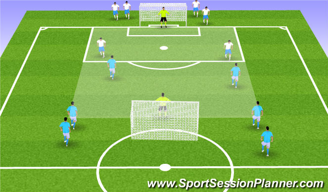 Football/Soccer Session Plan Drill (Colour): 2v2 Flying Changes