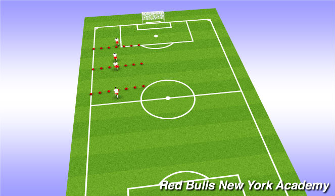 Football/Soccer Session Plan Drill (Colour): Three line game
