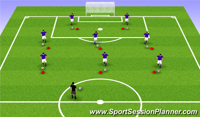 aquecimento futebol  Soccer drills, Football drills, Football training  drills