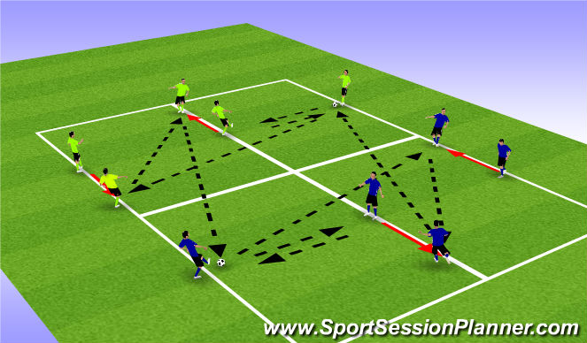 Football/Soccer Session Plan Drill (Colour): Passing patterns