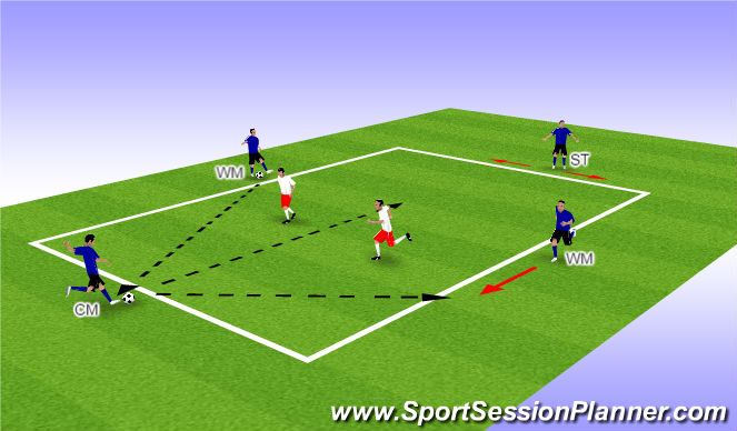 Football/Soccer Session Plan Drill (Colour): Rondo 4v2
