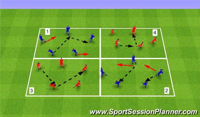 Football/Soccer Session Plan Drill (Colour): Functional practise - Passing & recieving