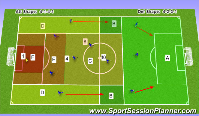 Football/Soccer Session Plan Drill (Colour): 11V11 game
