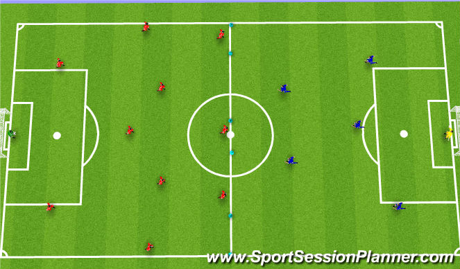 Football/Soccer Session Plan Drill (Colour): Tactical understanding