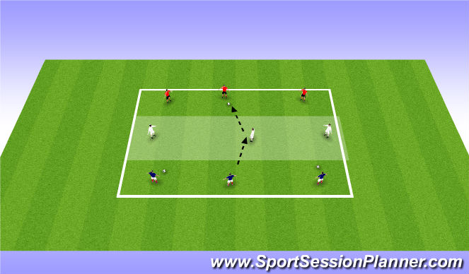 Football/Soccer Session Plan Drill (Colour): Warm Up