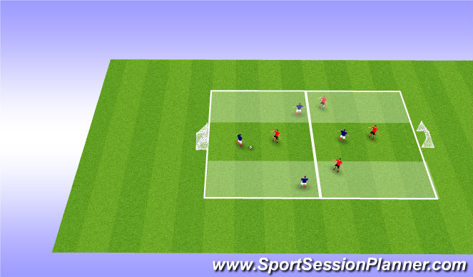 Football/Soccer Session Plan Drill (Colour): 4v4 Conditioned Game 2
