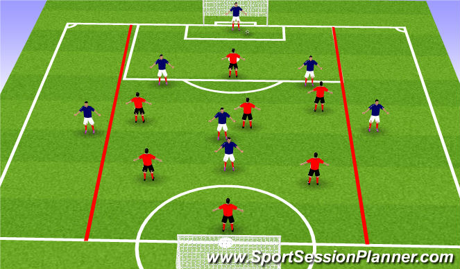 Football/Soccer Session Plan Drill (Colour): 7v7 Conditioned Game