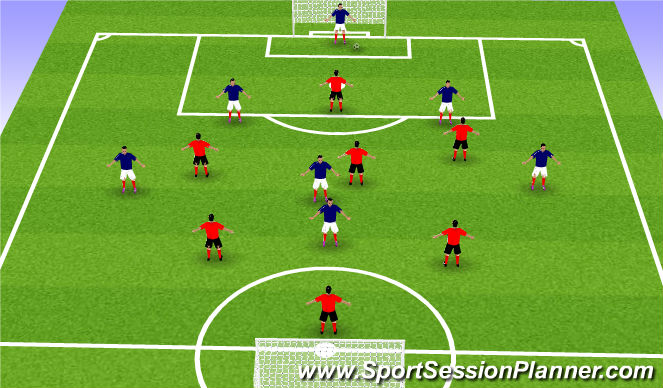 Football/Soccer Session Plan Drill (Colour): 7v7 game