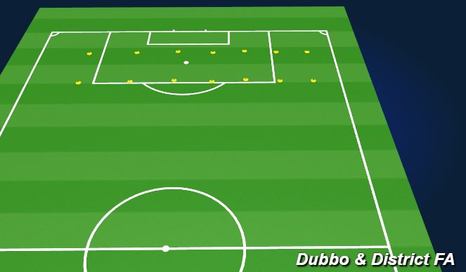 Football/Soccer Session Plan Drill (Colour): Warm Up - FIFA 11