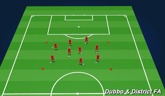 Football/Soccer Session Plan Drill (Colour): Ball Mastery
