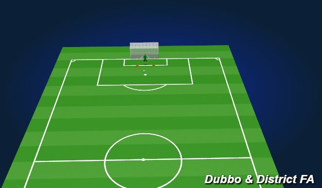 Football/Soccer Session Plan Drill (Colour): GK training 15min