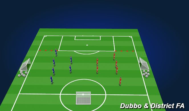 Football/Soccer Session Plan Drill (Colour): 6 v 6 3-2-1
