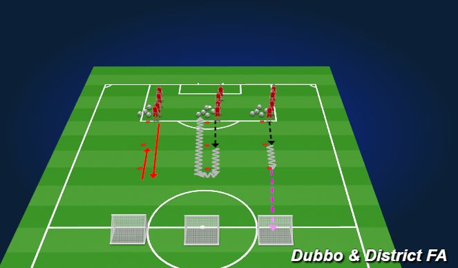 Football/Soccer Session Plan Drill (Colour): First Touch Into Space