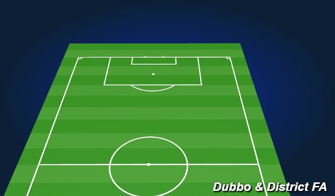 Football/Soccer Session Plan Drill (Colour): Cooldown & Reflection