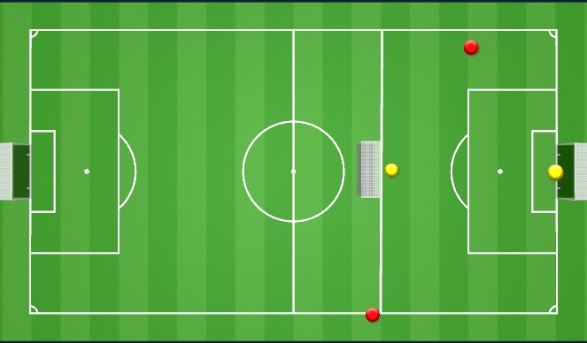 Football/Soccer Session Plan Drill (Colour): Set-Piece Game