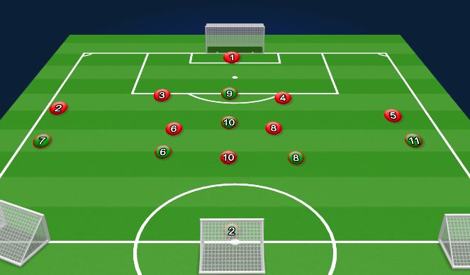 Football/Soccer Session Plan Drill (Colour): Screen 1