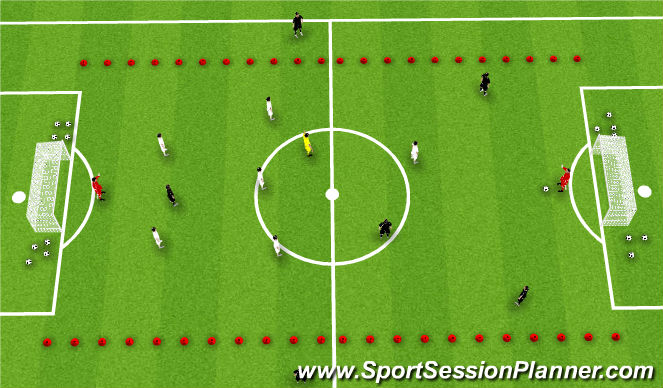 Football/Soccer Session Plan Drill (Colour): Wide Channels