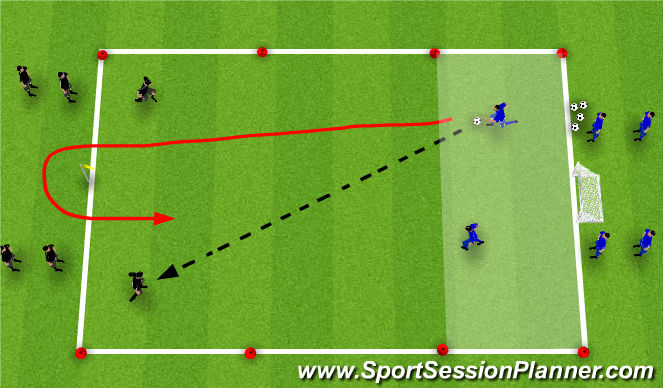 Football/Soccer Session Plan Drill (Colour): Screen 1