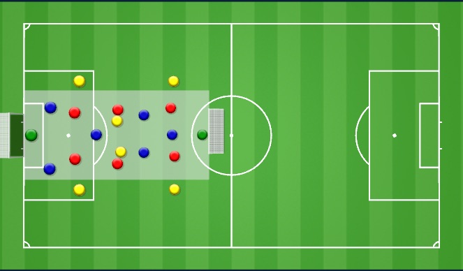 Football/Soccer Session Plan Drill (Colour): Spielform im Schlauch